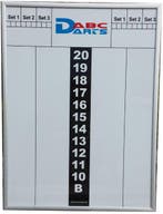 ABC Darts – Whiteboard Scorebord Met Aluminium Omlijsting, Ophalen of Verzenden, Nieuw, Overige typen