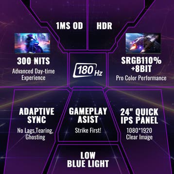 Gaming Monitor - Beeldscherm computer - 24 inch - 180Hz - FH, Verzenden, Zo goed als nieuw