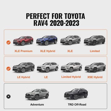 Aluminium Dakdragers voor Toyota RAV4 (2019-2023) - 72kg Cap, Verzenden, Nieuw