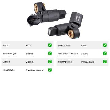 ABS-sensor Vooras links Audi TT 1.8 T (1998-2006), Verzenden, Nieuw, Audi