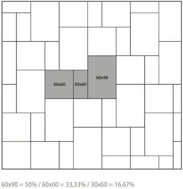 Vloertegel Mokka Multivloer (Vloeren, Afbouwmaterialen), Keramiek, Nieuw, Ophalen of Verzenden, 10 m² of meer