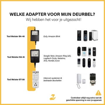 Tool Meister BA48 - 24V/2A AC/AC Adapter voor Eufy Smart, Ophalen of Verzenden, Zo goed als nieuw