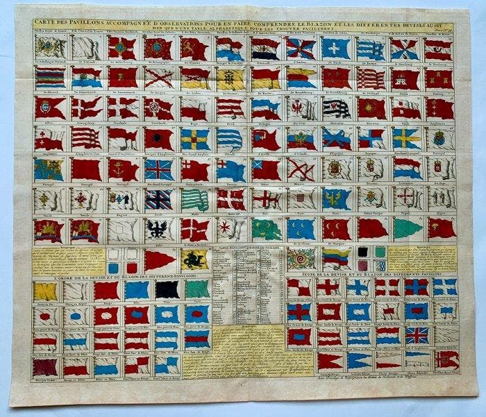 World - Vlaggen en vaandels; Henri Chatelain - Carte des, Boeken, Atlassen en Landkaarten