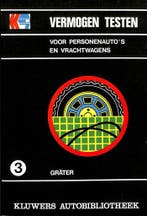 Vermogen testen voor personenautos en vrachtwagens. Grater, Verzenden, Gelezen, Grater