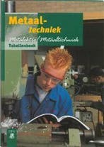 Metaaltechniek tabellenboek 9789011081550 S.F. Piazza, Verzenden, Gelezen, S.F. Piazza