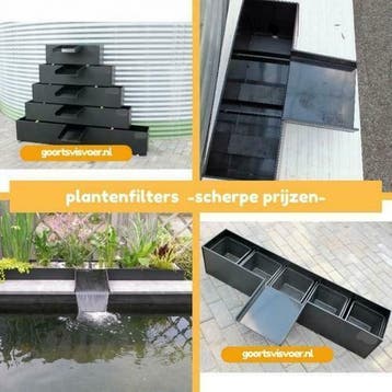 Plantenfilters van een topmerk !!, Ophalen of Verzenden, Nieuw