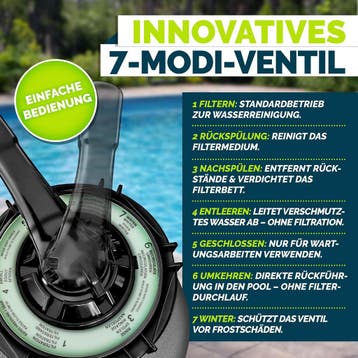 Zandfilterpomp - Zandfilter voor zwembad - 13200L/u - Grijs, Tuin en Terras, Zwembad-toebehoren, Verzenden, Zo goed als nieuw