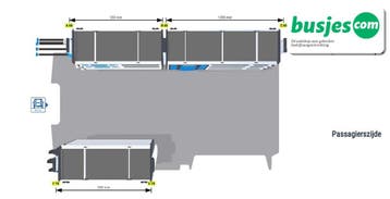 Sortimo SR5 inrichting Transporter Transit Custom 3131, Ophalen of Verzenden