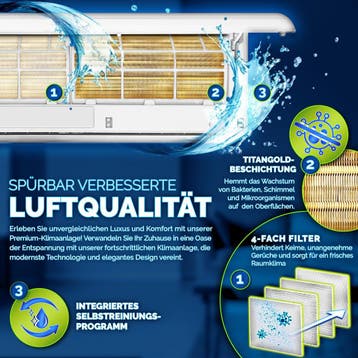 Split Unit Airco - Airconditioning - Warm & Koud - 18000 BTU, Verzenden, Zo goed als nieuw