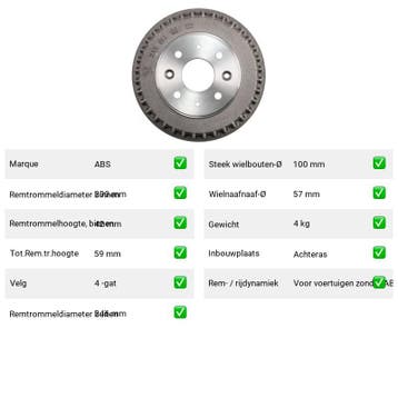 Remtrommel Achteras Kia Shuma – AutopartsOnline.nl, Verzenden, Nieuw, Kia