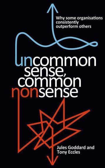 Uncommon Sense, Common Nonsense - Jules Goddard, Verzenden, Gelezen, Jules Goddard