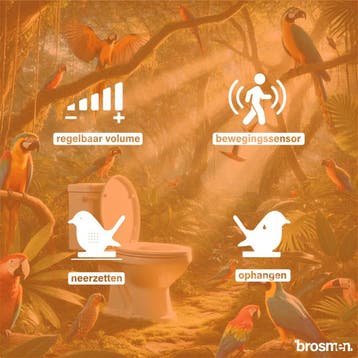 Tweet Bird - Vogelgeluiden Huisje met Bewegingsmelder &amp;, Ophalen of Verzenden, Nieuw