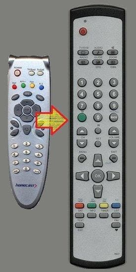 Homecast S5000 afstandsbediening, Audio, Tv en Foto, Afstandsbedieningen, Verzenden
