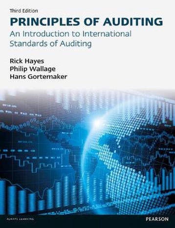 9780273768173 Principles Of Auditing | Tweedehands, Verzenden, Zo goed als nieuw, Rick Hayes