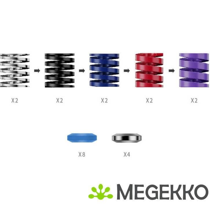 Moza CRP2 Racing Performance Kit, Computers en Software, Overige Computers en Software, Nieuw, Verzenden