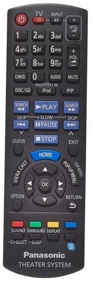 Panasonic N2QAYB000635 afstandsbediening, Verzenden, Nieuw