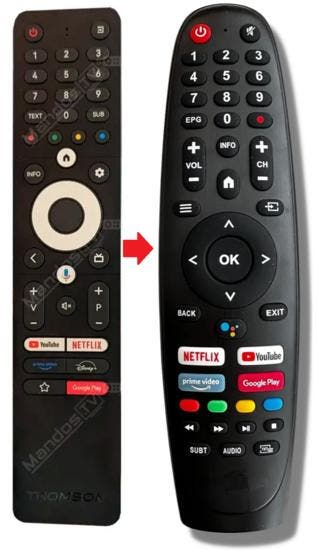 Thomson Android TV / Google TV afstandsbediening, Verzenden, Nieuw