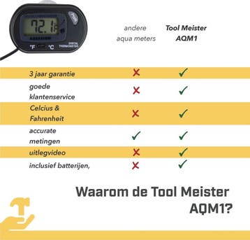 Tool Meister AQM1Aquarium Thermometer met Sonde - Binnen, Ophalen of Verzenden, Nieuw