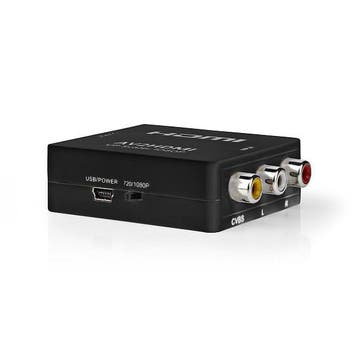 Tulp naar HDMI adapter (Full HD), Verzenden, Nieuw