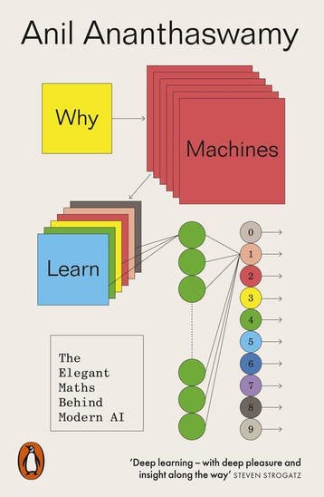9781802060867 Why Machines Learn Anil Ananthaswamy, Verzenden, Nieuw, Anil Ananthaswamy