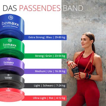 Pull Up banden Bemaxx set paars (medium) en zwart (light), Sport en Fitness, Ophalen of Verzenden, Nieuw