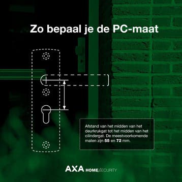 AXA Curve klik deurkruk Milan op schild profielcilindergat, Verzenden, Nieuw