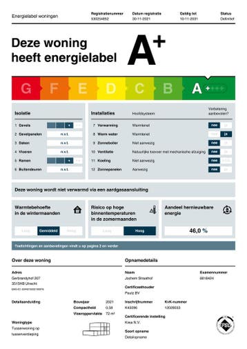 Te huur: Appartement Gerbrandyhof in Utrecht, Utrecht, Appartement, Utrecht