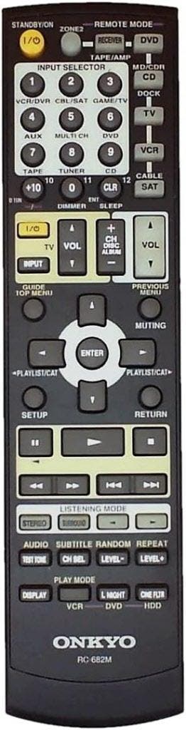 Afstandsbediening Onkyo rc-682m rc606s rc-606s rc-681m, Ophalen of Verzenden, Nieuw, Origineel