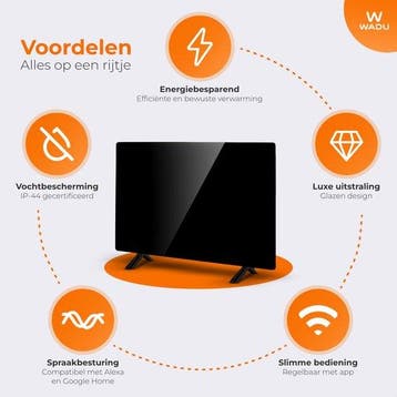 2dekans | Wadu Infrarood verwarmingspaneel - Infrarood, Doe-het-zelf en Verbouw, Verwarming en Radiatoren, Ophalen of Verzenden