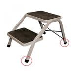 4 stuks Onderdop Bermuda Opstap, Caravans en Kamperen, Camper-accessoires, Ophalen of Verzenden, Nieuw