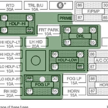 Fleece Performance 04.5-07 GM Duramax 6.6L LLY / LBZ GM All, Ophalen of Verzenden, Nieuw