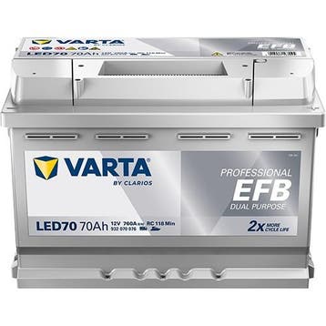 VARTA LED70 Professional EFB accu | 932 070 076 | 12V 70Ah, Auto-onderdelen, Ophalen of Verzenden, Nieuw