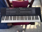 Technics - Sx-k700 - - Elektronisch keyboard (Zonder, Nieuw