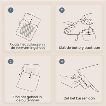 2dekans | Auronic Elektrisch Warmtekussen Classic -, Ophalen of Verzenden, Zo goed als nieuw
