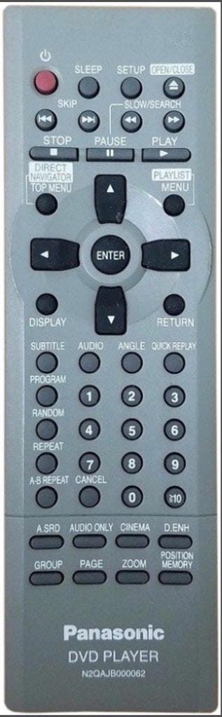 Afstandsbediening Panasonic n2qajb000062, Ophalen of Verzenden, Nieuw, Origineel