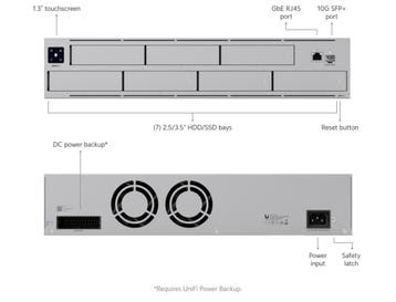 Ubiquiti UNAS Pro – 2U Rackmount NAS 7-bay 10G SFP+, Verzenden, Nieuw