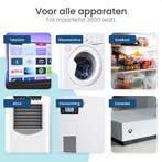2dekans | Gologi Slimme stekker - Smart plug -, Computers en Software, Ophalen of Verzenden, Zo goed als nieuw
