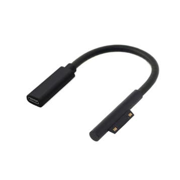 DrPhone SPA1 Type C PD Oplaadkabel - Adapter / Converter 15V, Verzenden, Nieuw