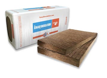 Rock4All Steenwolplaat 1200x600x70mm 6pl/pak Rd:2.00 (=4,32, Nieuw, Steenwol, Minder dan 5 m², Dakisolatie