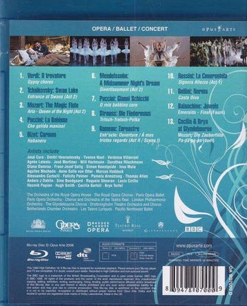 Opera and Ballet (blu-ray nieuw), Ophalen of Verzenden, Nieuw in verpakking