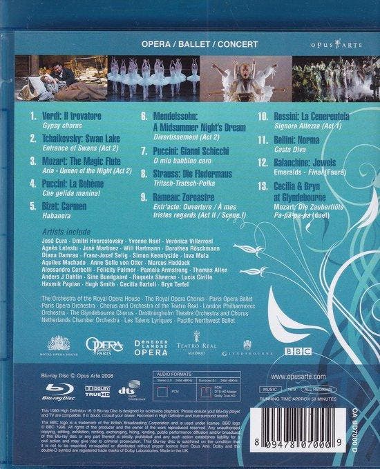 Opera and Ballet (blu-ray nieuw), Cd's en Dvd's, Blu-ray, Ophalen of Verzenden