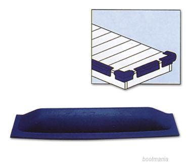 Majoni fender Jetty Recht-50x7x10cm blauw, Watersport en Boten, Accessoires en Onderhoud, Verzenden