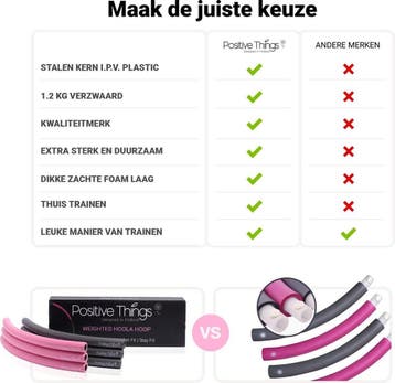 Hoelahoep Fitness - Fitness Hoelahoep Volwassenen - 1.2KG, Sport en Fitness, Ophalen of Verzenden, Zo goed als nieuw