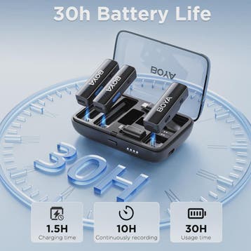 BOYA BY-LM2 Draadloos Lavalier Microfoon Systeem - 2.4GHz Du, Verzenden, Nieuw