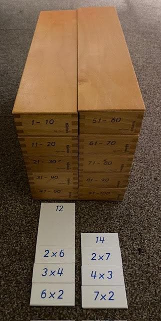 Montessori Opdrachtkaarten vermenigvuldigen, Boeken, Verzenden, Nieuw