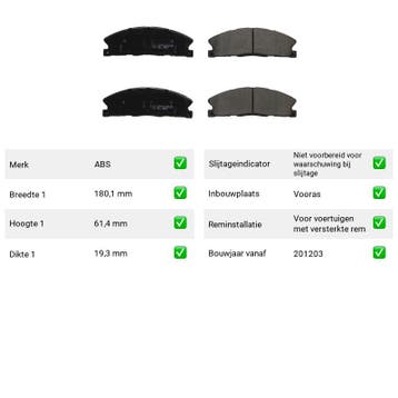 Remblokken Vooras Ford USA Flex 3.5 - ABS 35353, Verzenden, Nieuw, Ford USA