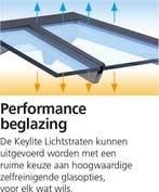 Keylite Lichtstraat 400 cm x 100 cm. Alu. FRL 4010, Doe-het-zelf en Verbouw, Glas en Ramen, Verzenden, Nieuw, Overige typen