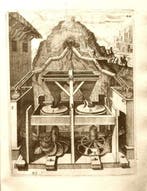 George Bockler - Theatrum Machinarum Novum - 1673