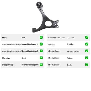 Draagarm Honda Civic 1.3 IMA (FD, FA) Van 2006-01 tot 2012-1, Verzenden, Nieuw, Honda