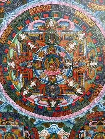 Onbekende kunstenaar - Mandala of the Five Dhyani Buddhas